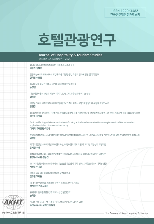 규제제도 검토를 통한 한국 카지노 산업 발전전략 - 호텔관광연구 ...